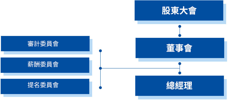 BBIN·宝盈集团(中国)有限公司官网